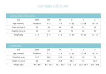 將圖片載入圖庫檢視器 Snuggle Hunny Kids - 有機棉恐龍連身衣 Short Sleeve Bodysuit (Dino)