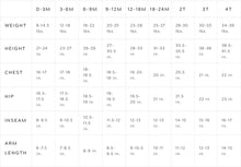 將圖片載入圖庫檢視器 Finn + Emma - 連身衣 Bodysuit Dad’s Dude